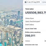 From Real Estate To Ecommerce: How This Italian Entrepreneur Grew His Online Store To 6 Figures In 3 Months $506,000 In Sales With Ecomhunt Winning Products