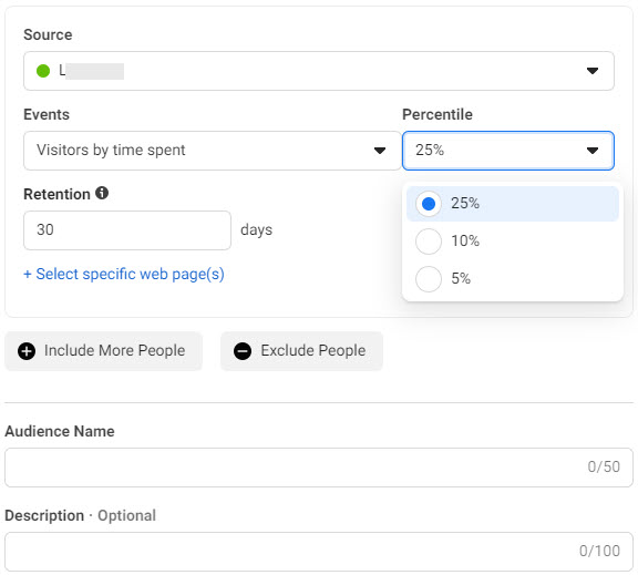 Facebook ads visitors by time spent