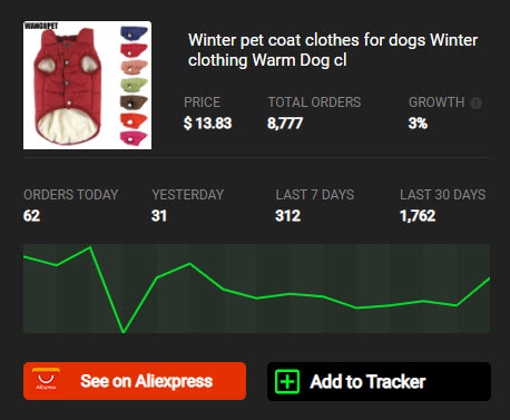 Winter Dog Coat Ecomhunt Adam