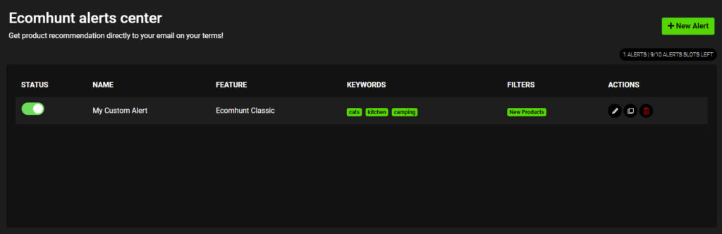 Ecomhunt Alerts new Custom alert created