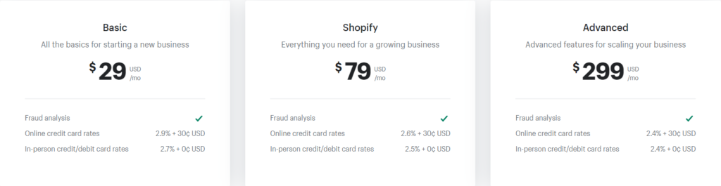 shopify plans fees
