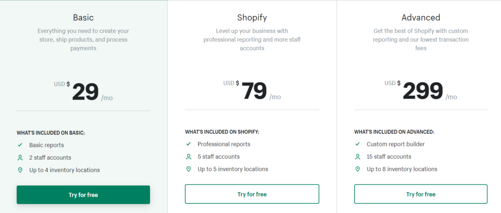 shopify price