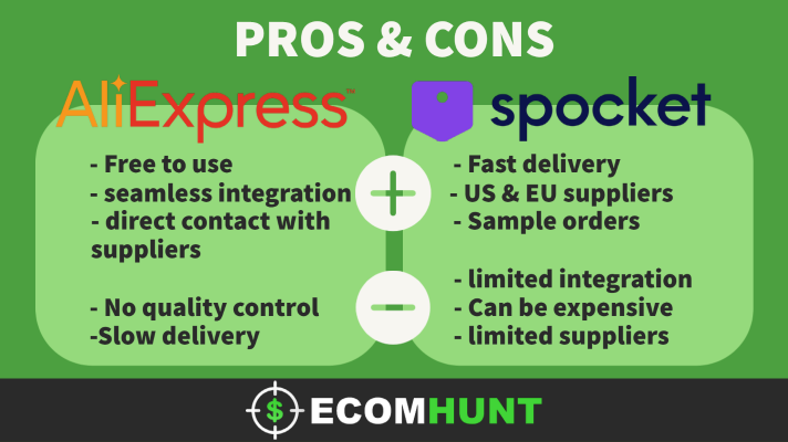 pros and cons AliExpress vs Spocket 