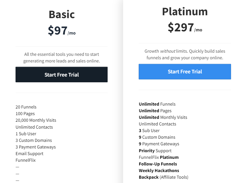 clickfunnles price plans