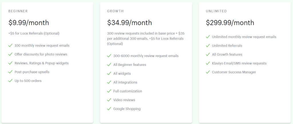 loox pricing