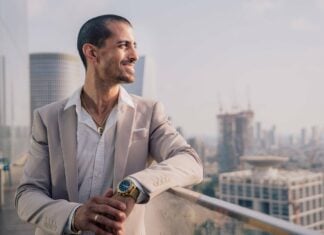 How To Become A Successful Dropshipper In 2024 How To Become A Successful Dropshipper In 2024